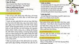 Cuộc thi vẽ tranh Đan Mạch trong mắt em 2021 " Cuộc sống xanh"