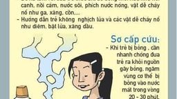 Trường Tiểu học Thủ Lệ hướng dẫn kĩ năng phòng tránh tai nạn cho học sinh