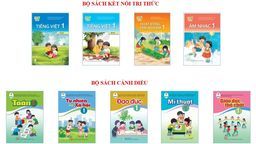 Giới thiệu sách giáo khoa điện tử lớp 1 năm học 2021 – 2022