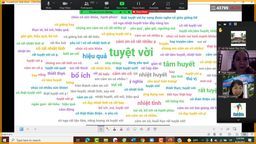 Trường TH Thủ Lệ tham gia tập huấn trực tuyến dạy học SGK lớp 2 – Bộ sách Cánh Diều năm học 2021 - 2022