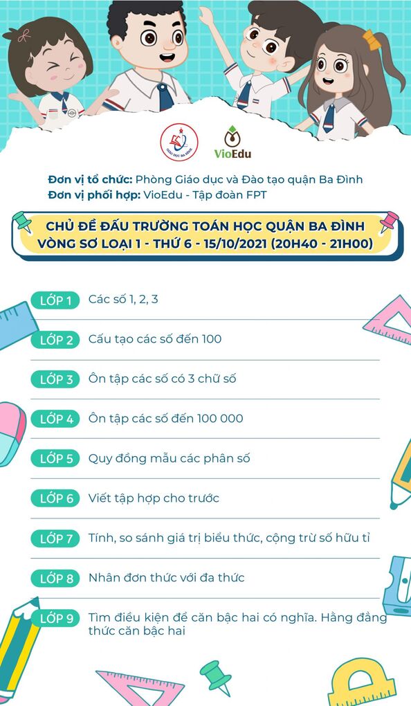 Chủ đề vòng sơ loại 1 - Đấu trường Toán học quận Ba Đình