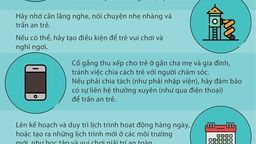 Giúp trẻ em vượt qua sự căng thẳng trong dịch COVID-19