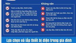 Ở nhà giãn cách, lưu ý an toàn điện cho trẻ nhỏ