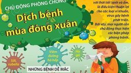 Cách phòng chống dịch bệnh mùa đông xuân cho học sinh