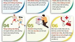 Yêu cầu Cán bộ,giáo viên, nhân viên, phụ huynh học sinh và học sinh trung thực khai báo lịch trình khi ra khỏi Hà Nội