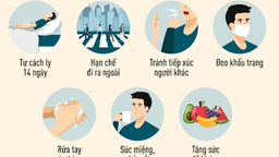 Hạn chế tiếp xúc để bảo vệ bản thân và gia đình