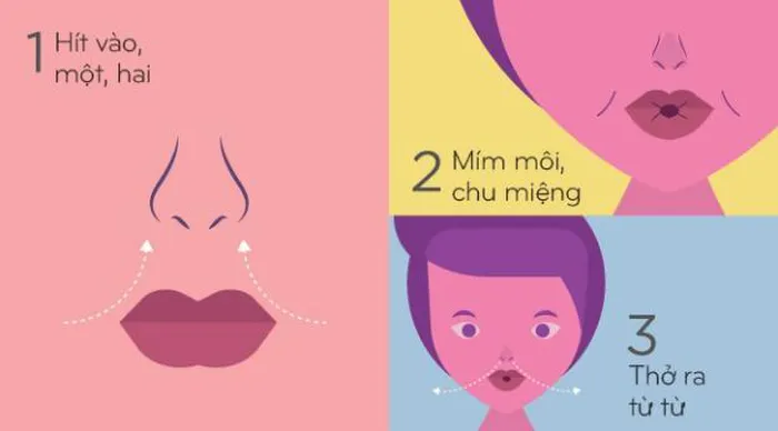 Các bài tập thở tốt cho người bệnh COVID-19