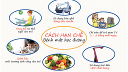 Nâng cao hiểu biết: Bảo vệ đôi mắt và thị lực khi học trực tuyến tại nhà