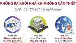 Người dân Ba Đình ở tại nhà, chỉ ra ngoài trong trường hợp thật sự cần thiết