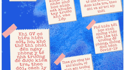 Những việc giáo viên và học sinh cần làm khi trở lại trường học trực tiếp