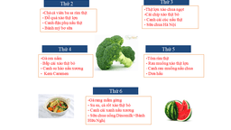 Thực đơn tuần 1 tháng 1/2021