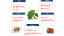 Thực đơn tuần 1 tháng 11/2020