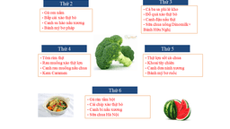 Thực đơn tuần 1 tháng 12/2020
