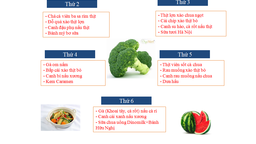 Thực đơn tuần 1 tháng 2/2021