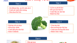 Thực đơn tuần 1 tháng 4/2021