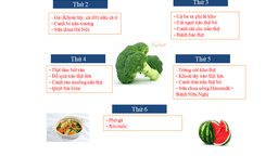 Thực đơn tuần 2 tháng 1/2021