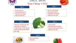 Thực đơn tuần 2 tháng 3/2021