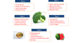 Thực đơn tuần 3 tháng 1/2021