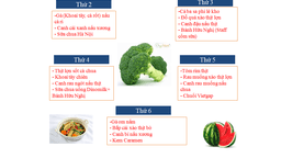 Thực đơn tuần 3 tháng 11/2020