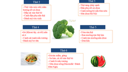 Thực đơn tuần 3 tháng 12/2020