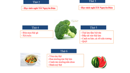 Thực đơn tuần 3 tháng 2/2021