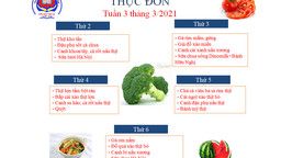 Thực đơn tuần 3 tháng 3/2021