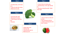 Thực đơn tuần 3 tháng 9/2020