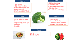 Thực đơn tuần 4 tháng 11/2020