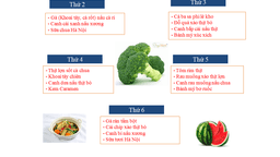 Thực đơn tuần 4 tháng 2/2021