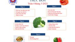 Thực đơn tuần 4 tháng 3/2021