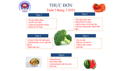 Thực đơn tuần 5 tháng 3/2021