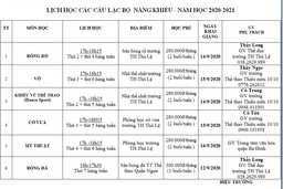 Lịch học các Câu lạc bộ Năng khiếu năm học 2020-2021