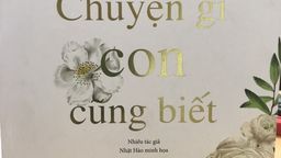 Tuyên truyền giới thiệu sách tháng 3