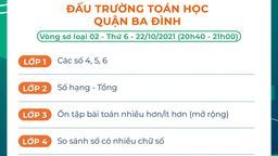 Chủ đề vòng sơ loại 2 - Đấu trường Toán học quận Ba Đình