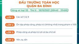 Chủ đề vòng sơ loại 3 - Đấu trường Toán học quận Ba Đình