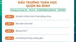 Chủ đề vòng sơ loại 10 - Đấu trường Toán học quận Ba Đình