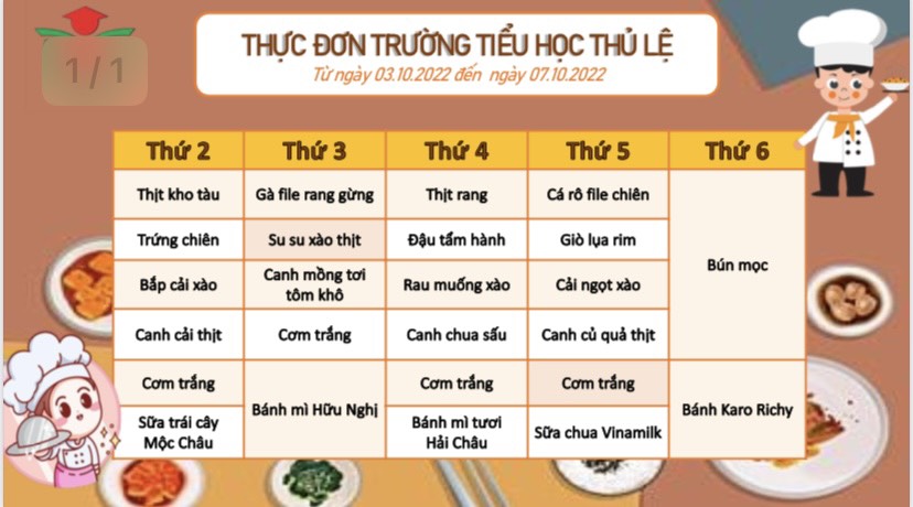 Thực đơn Tuần 1 - Tháng 10