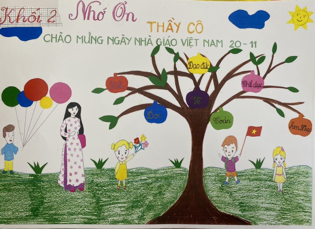 Chào mừng ngày Nhà giáo Việt Nam 20/11 - Tập san khối 2