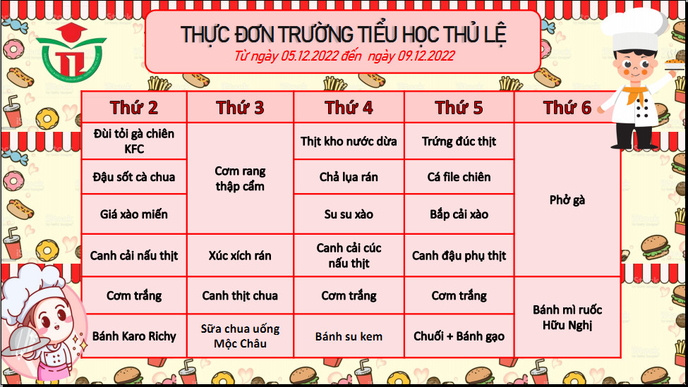 Thực đơn tuần 2 - Tháng 12