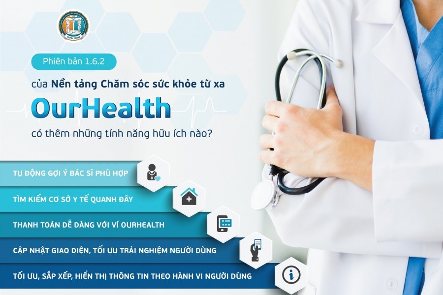 Cài đặt ứng dụng hồ sơ sức khỏe điện tử OurHealth