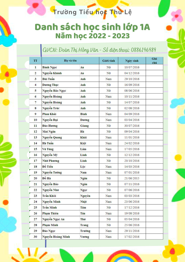 Trường Tiểu học Thủ Lệ công bố danh sách học sinh trúng tuyển lớp 1 năm học 2022 - 2023
