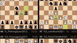 Giải cờ vua trực tuyến trường Tiểu học Thủ Lệ năm học 2021-2022