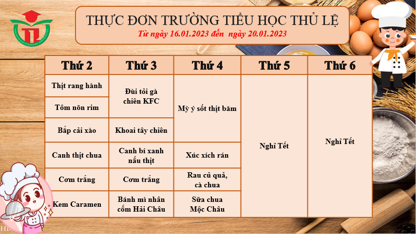Thực đơn tuần 3 - Tháng 1
