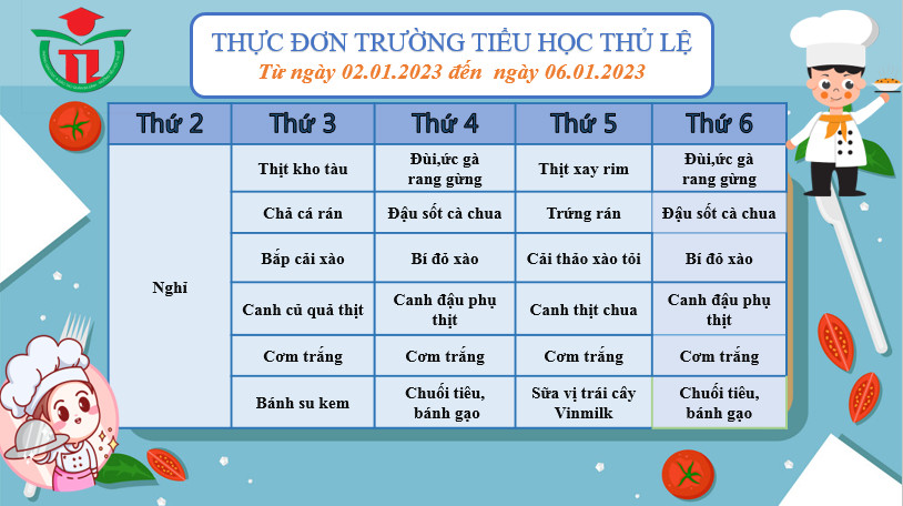 Thực đơn tuần 1 - Tháng 1