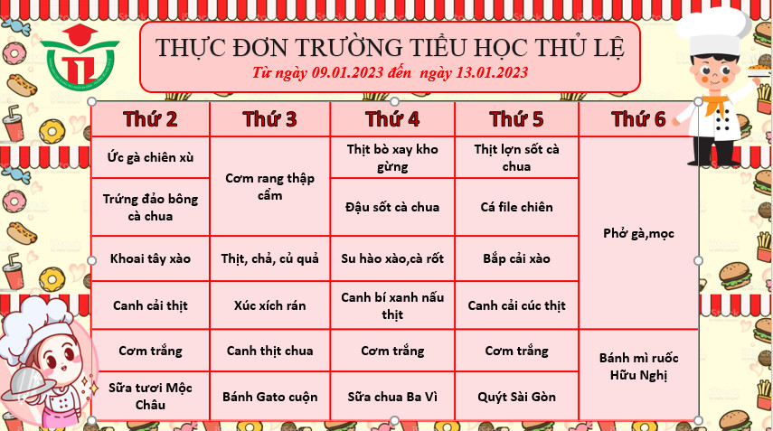 Thực đơn tuần 2 - Tháng 1