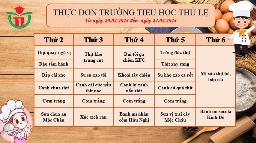 Thực đơn tuần 4 - Tháng 2