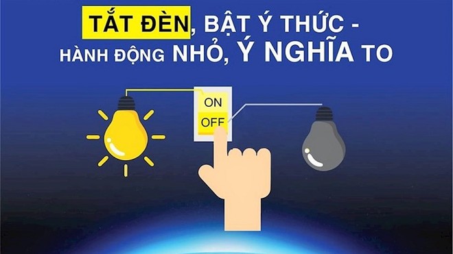 Trường Tiểu học Thủ Lệ hưởng ứng Chương trình sử dụng năng lượng tiết kiệm và hiệu quả năm 2023.