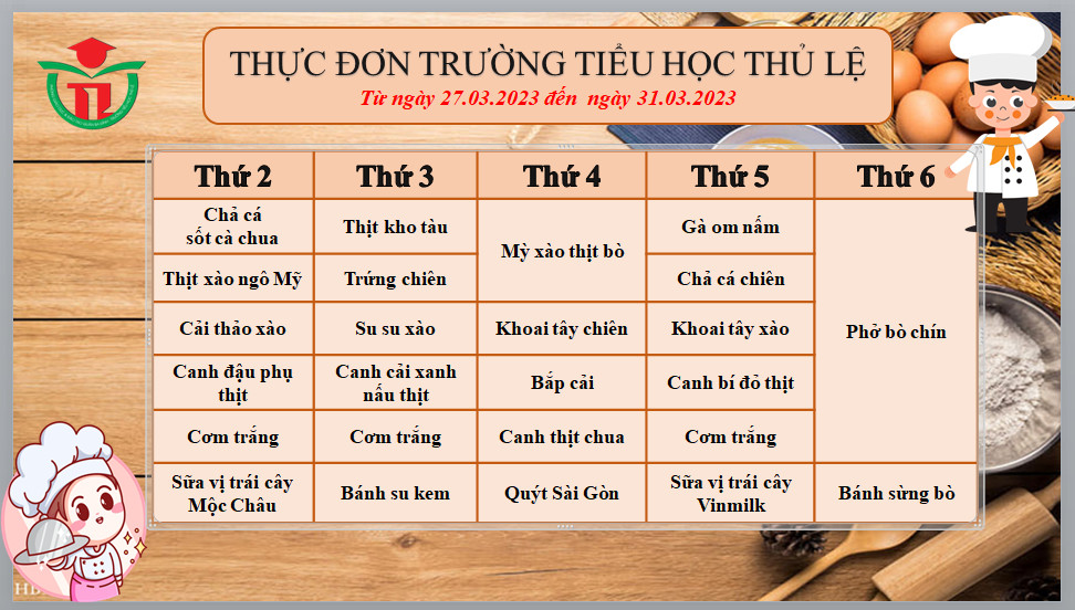 Thực đơn tuần 5 - Tháng 3