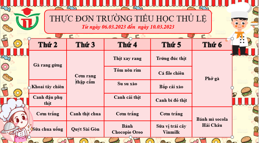 Thực đơn tuần 2 - Tháng 3