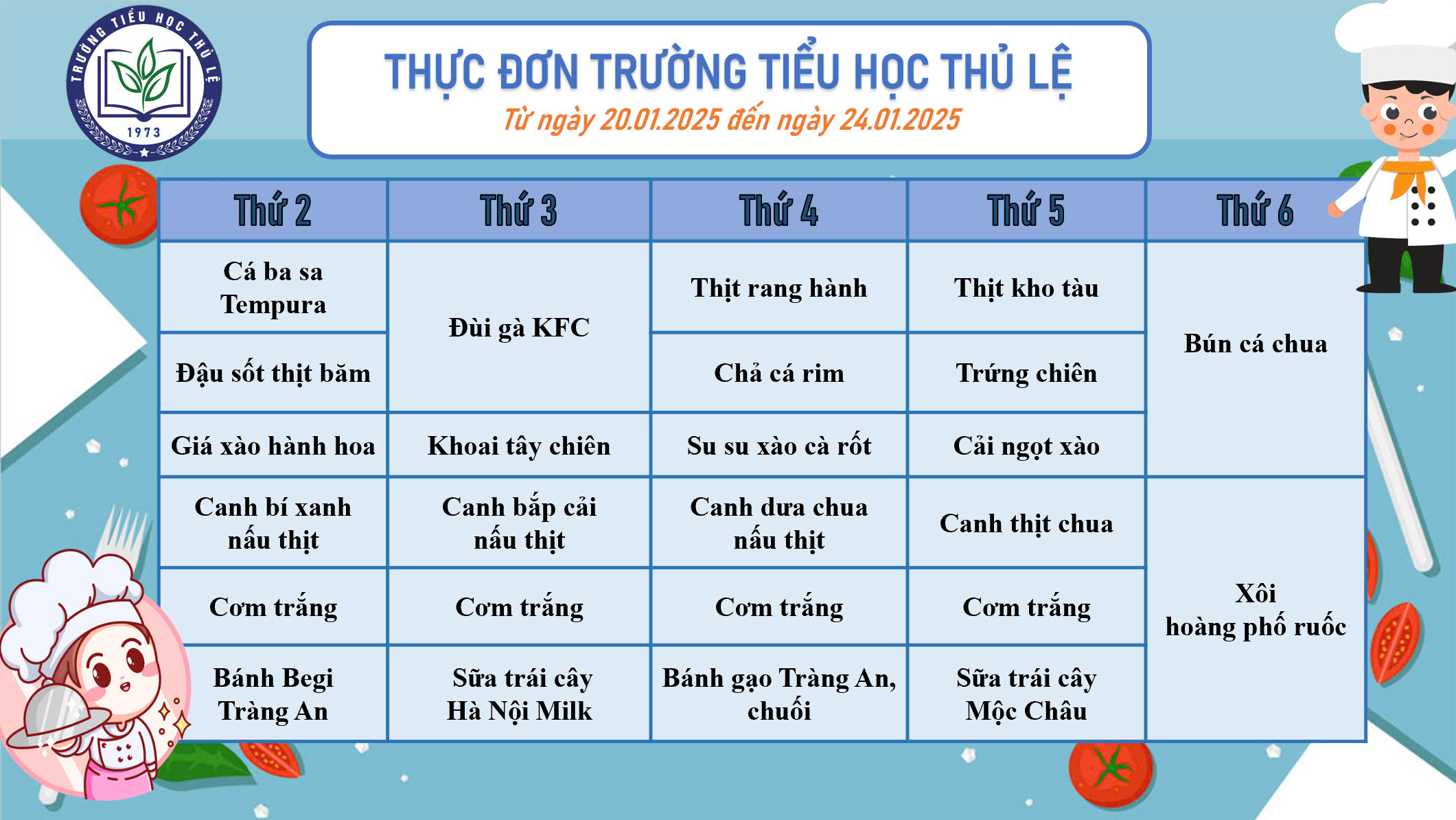Thực đơn tuần 4 - Tháng 1/2025